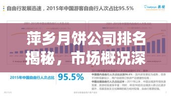 萍乡月饼公司排名揭秘，市场概况深度解析