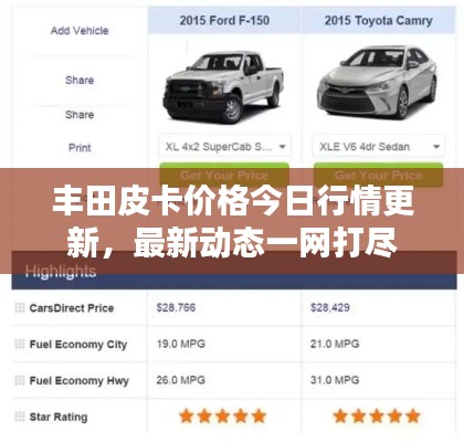 丰田皮卡价格今日行情更新，最新动态一网打尽