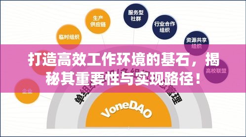 打造高效工作环境的基石，揭秘其重要性与实现路径！