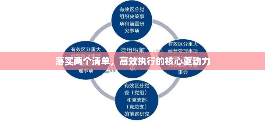 落实两个清单，高效执行的核心驱动力