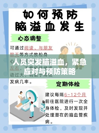 人员突发脑溢血，紧急应对与预防策略