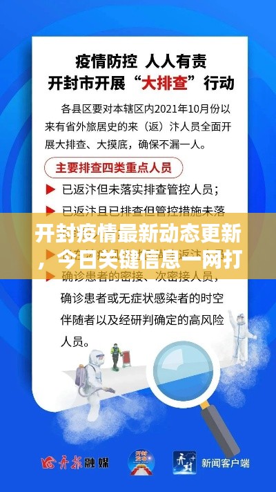 开封疫情最新动态更新，今日关键信息一网打尽