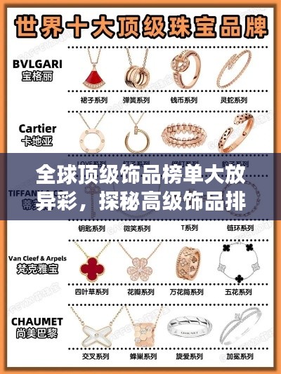 全球顶级饰品榜单大放异彩，探秘高级饰品排名！