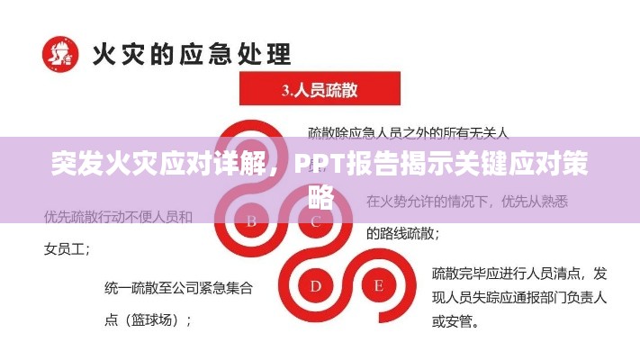 突发火灾应对详解，PPT报告揭示关键应对策略
