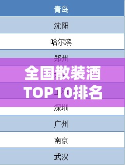 全国散装酒TOP10排名榜揭晓，哪些品牌上榜？