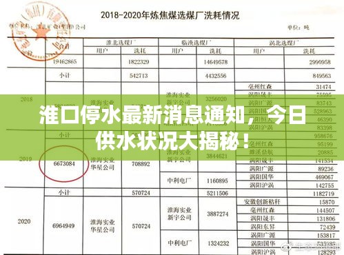 淮口停水最新消息通知，今日供水状况大揭秘！