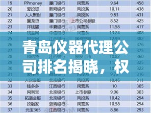 青岛仪器代理公司排名揭晓，权威榜单，不容错过！