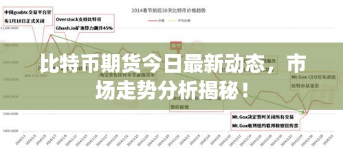 比特币期货今日最新动态，市场走势分析揭秘！