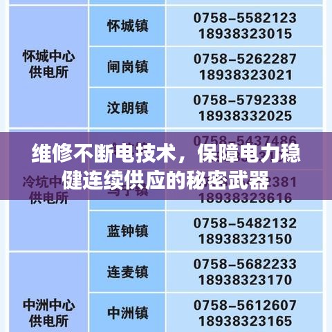 维修不断电技术，保障电力稳健连续供应的秘密武器