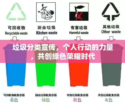 垃圾分类宣传，个人行动的力量，共创绿色荣耀时代
