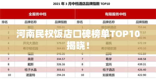 河南民权饭店口碑榜单TOP10揭晓！