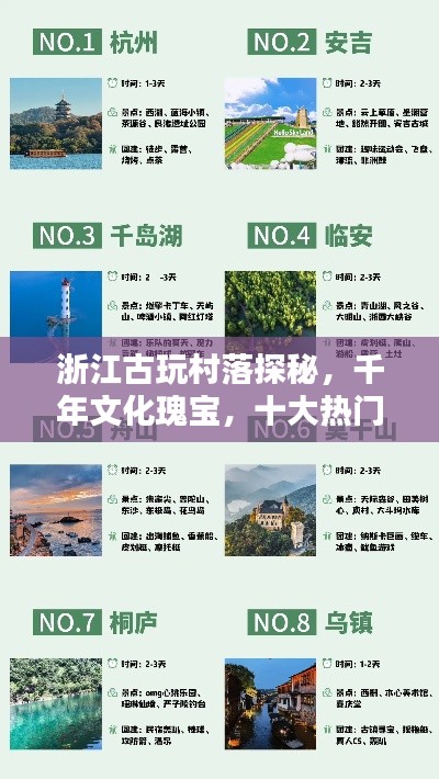 浙江古玩村落探秘，千年文化瑰宝，十大热门景点排名