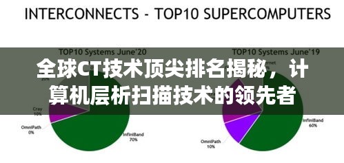 全球CT技术顶尖排名揭秘，计算机层析扫描技术的领先者