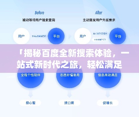 「揭秘百度全新搜索体验，一站式新时代之旅，轻松满足你的搜索需求！」