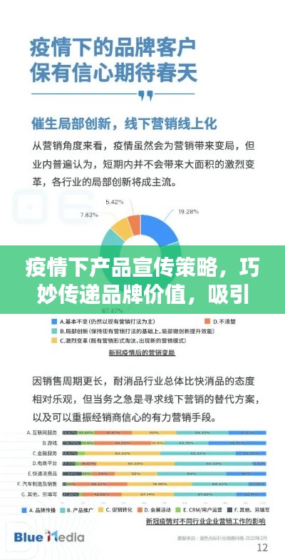 疫情下产品宣传策略，巧妙传递品牌价值，吸引目光的秘诀！