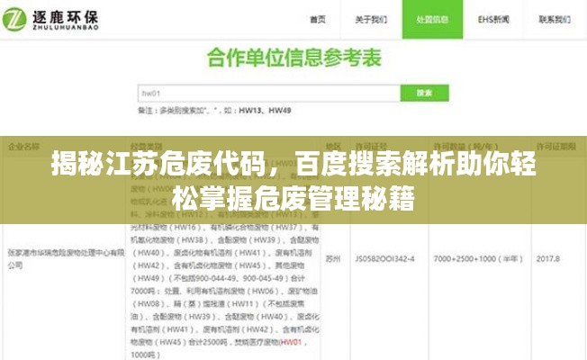 揭秘江苏危废代码，百度搜索解析助你轻松掌握危废管理秘籍
