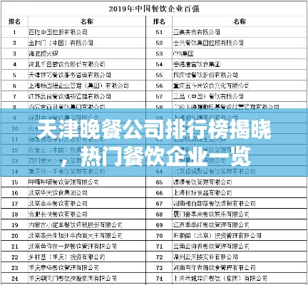 天津晚餐公司排行榜揭晓，热门餐饮企业一览