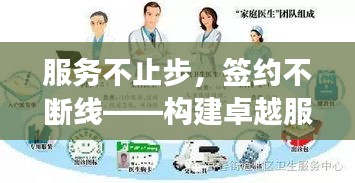 服务不止步，签约不断线——构建卓越服务体系的长久之道