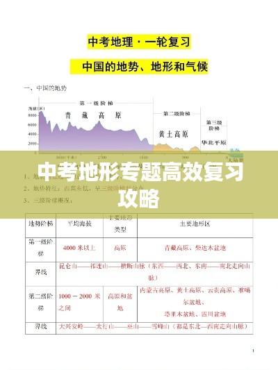 中考地形专题高效复习攻略