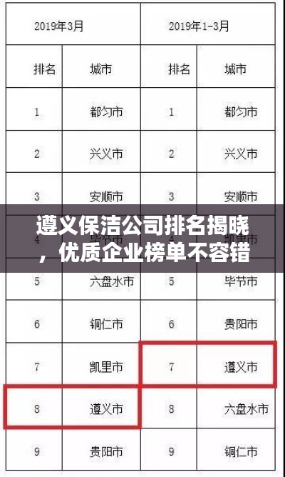 遵义保洁公司排名揭晓，优质企业榜单不容错过！