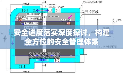 安全进度落实深度探讨，构建全方位的安全管理体系