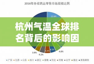 杭州气温全球排名背后的影响因素深度解析