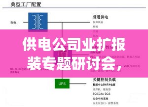 供电公司业扩报装专题研讨会，深化业务扩展，优化服务流程