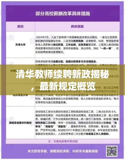 清华教师续聘新政揭秘，最新规定概览