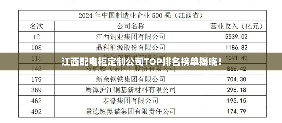 江西配电柜定制公司TOP排名榜单揭晓！