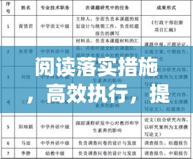 阅读落实措施，高效执行，提升阅读素养