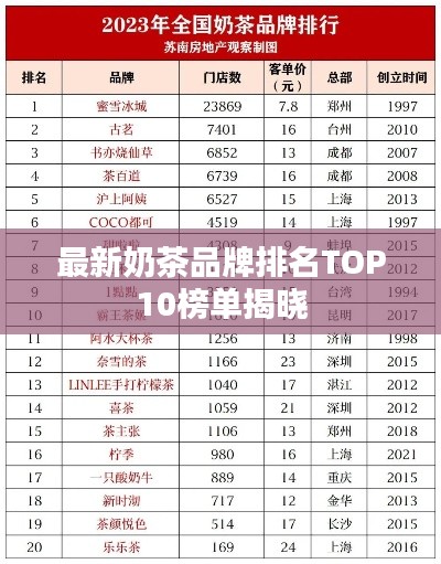 悠然自得
