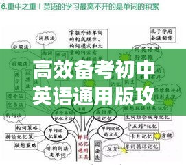 高效备考初中英语通用版攻略，轻松提升成绩策略