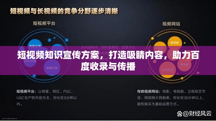 短视频知识宣传方案，打造吸睛内容，助力百度收录与传播