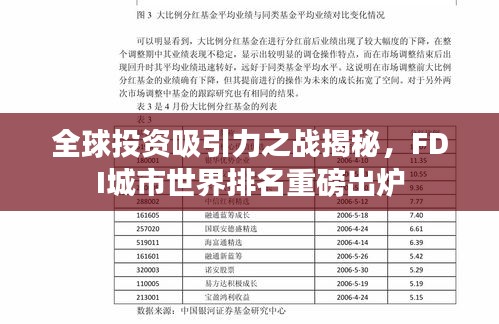 全球投资吸引力之战揭秘，FDI城市世界排名重磅出炉