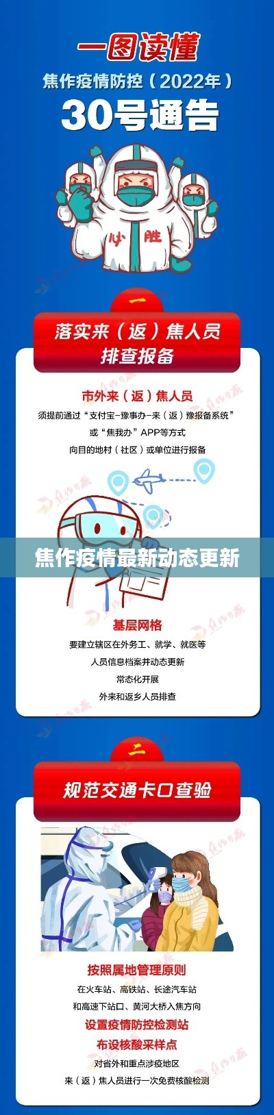 焦作疫情最新动态更新