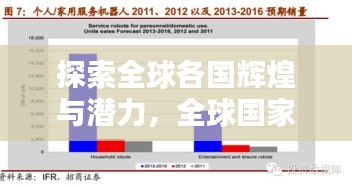 探索全球各国辉煌与潜力，全球国家排名大盘点