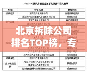 北京拆除公司排名TOP榜，专业高效服务榜单揭晓！