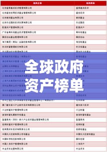 全球政府资产榜单揭晓，各国政府资产排名及实力对比