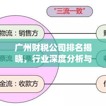 广州财税公司排名揭晓，行业深度分析与解读