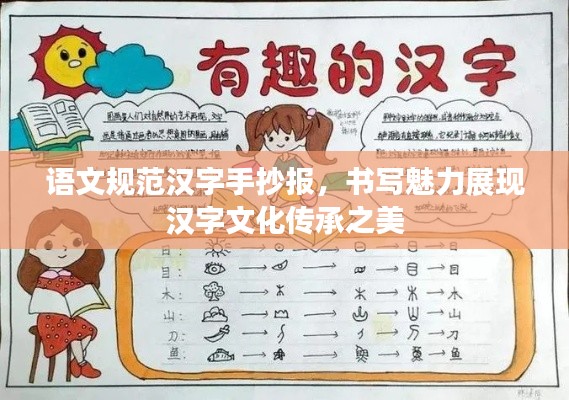 语文规范汉字手抄报，书写魅力展现汉字文化传承之美