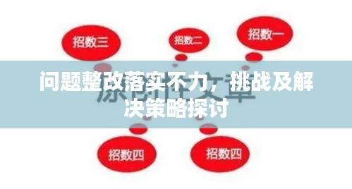 问题整改落实不力，挑战及解决策略探讨