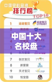 中国十大名校盘点，卓越教育殿堂榜单揭晓！