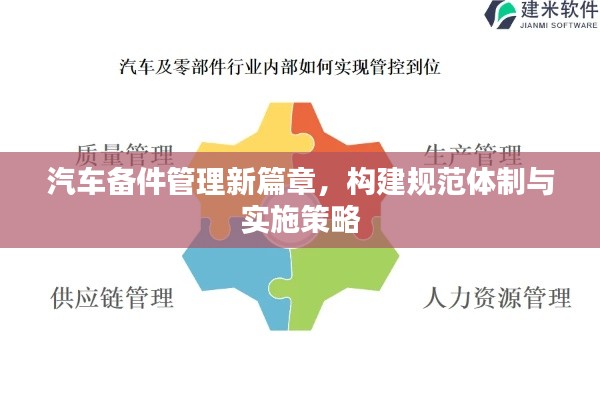 汽车备件管理新篇章，构建规范体制与实施策略