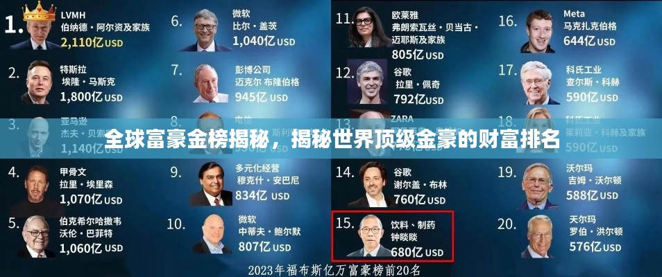 全球富豪金榜揭秘，揭秘世界顶级金豪的财富排名