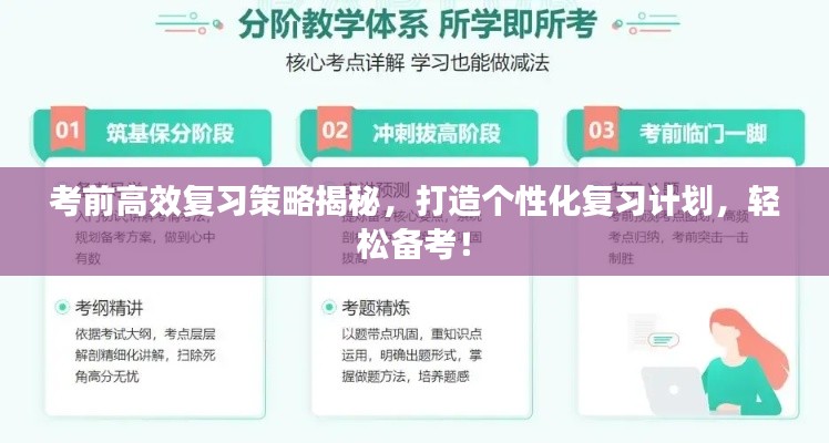 考前高效复习策略揭秘，打造个性化复习计划，轻松备考！
