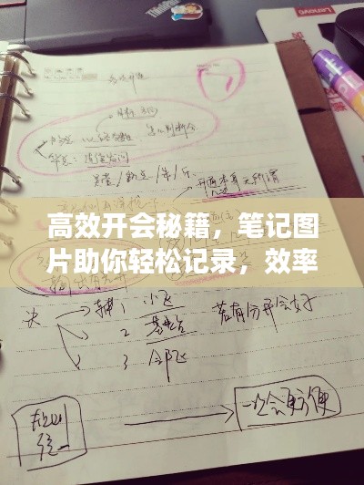 高效开会秘籍，笔记图片助你轻松记录，效率飞升！