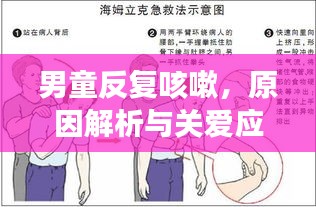 男童反复咳嗽，原因解析与关爱应对