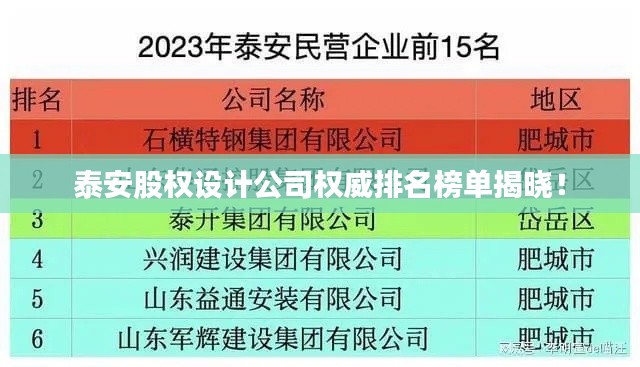 泰安股权设计公司权威排名榜单揭晓！