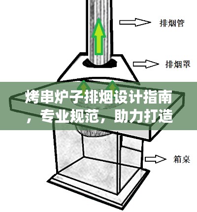 烤串炉子排烟设计指南，专业规范，助力打造安全舒适美食环境