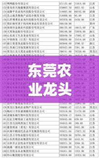 东莞农业龙头企业排名榜单揭晓！这些公司领跑行业前列